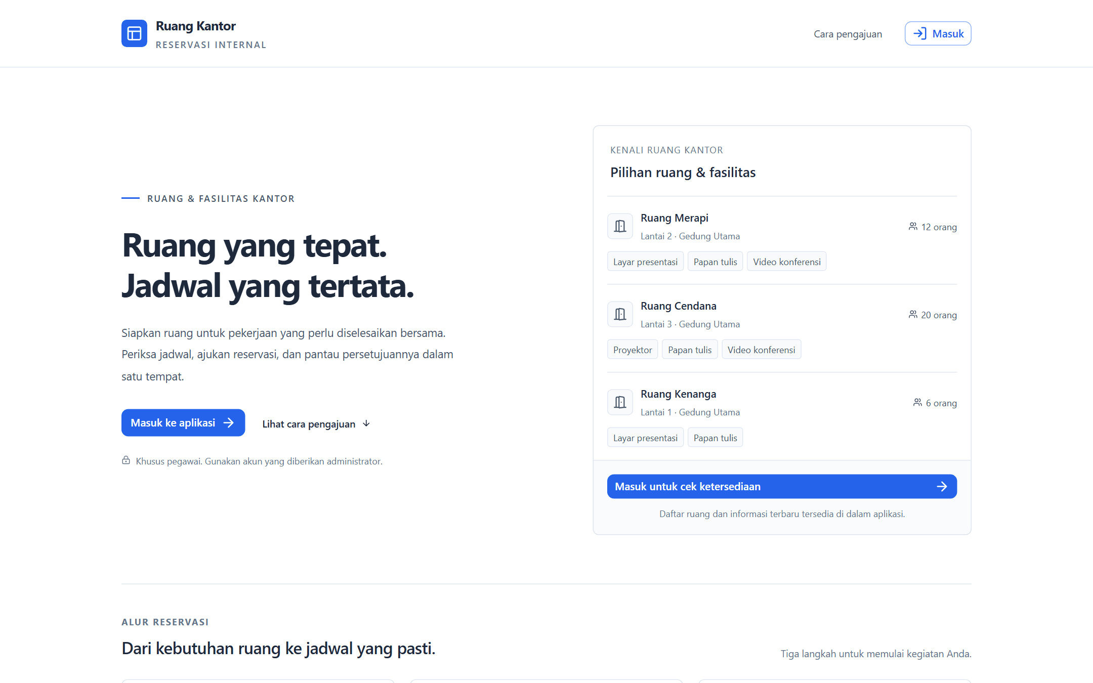 Ruang Kantor: Sistem Reservasi Ruang & Fasilitas